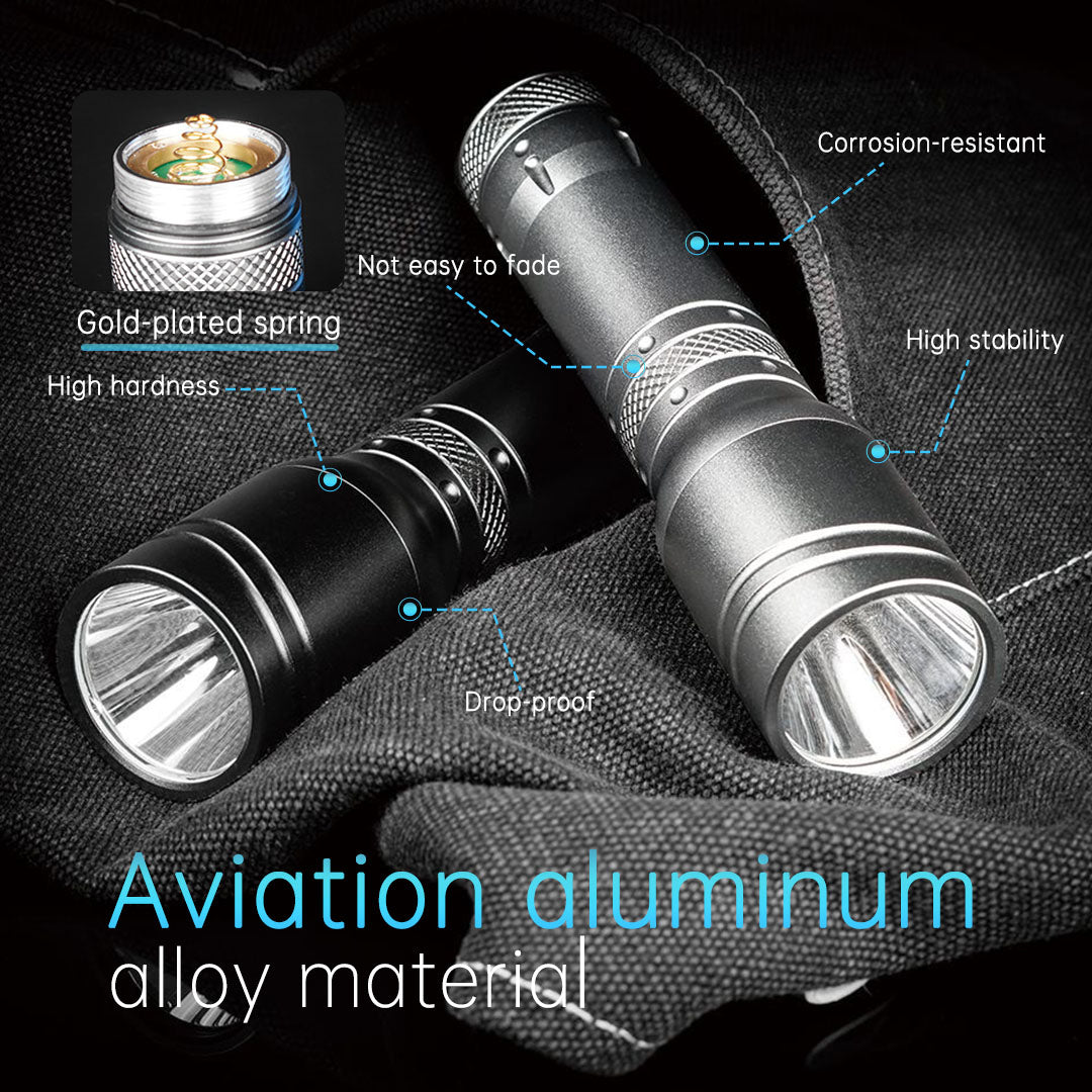 The Lightpalm - Portable Magnetic Charging Strong LED Flashlight