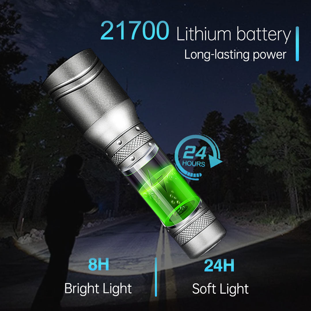 The Lightpalm - Portable Magnetic Charging Strong LED Flashlight